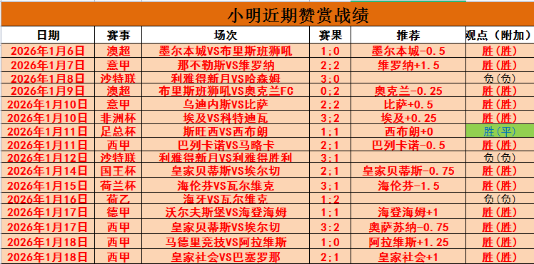 曼城下周有,望正式向马,尔穆什报价,﻿爱游戏app,爱游戏官网,爱游戏体育官网,爱游戏体育app