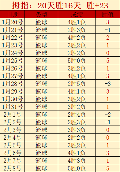 苏州成为,小学生足球,总决赛常驻,﻿爱游戏app,爱游戏官网,爱游戏体育官网,爱游戏体育app