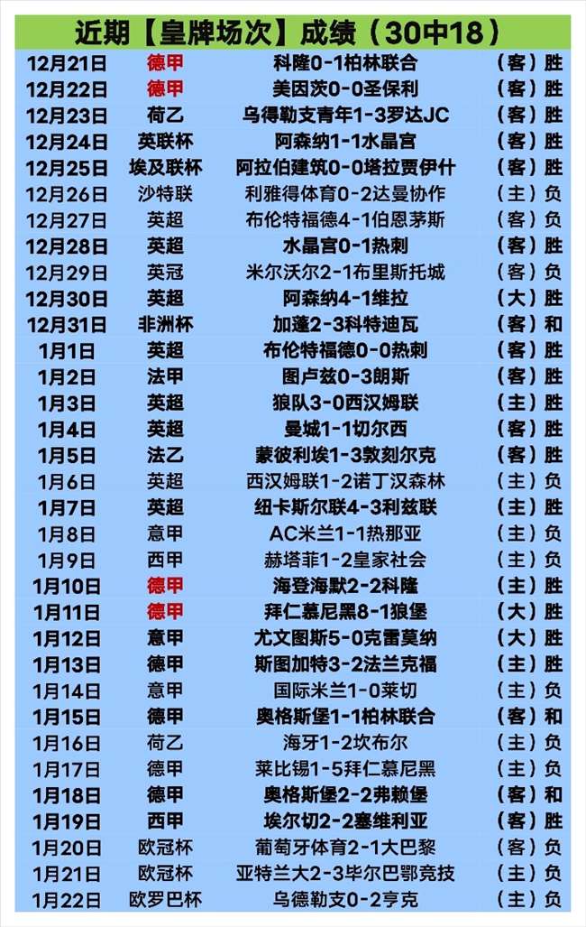 韦世豪入选,国足世预赛,名单,爱游戏app,爱游戏官网,爱游戏体育官网,爱游戏体育app