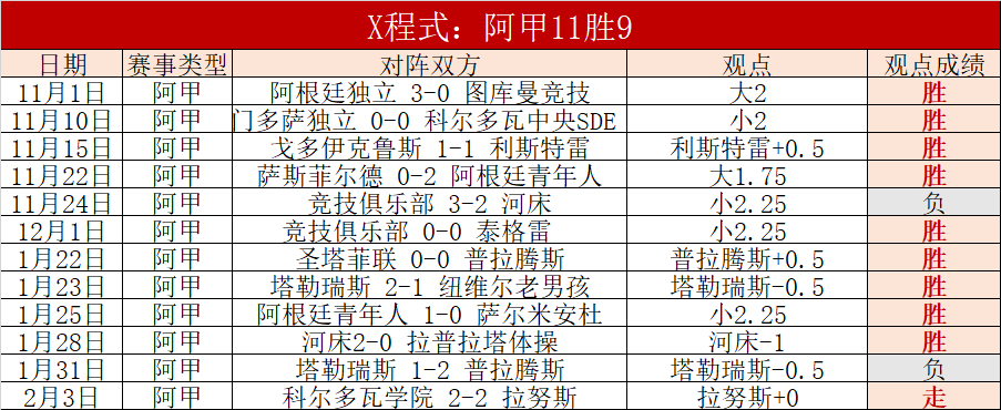 勇士主场惊,魂三连胜,今夜魔鬼巢,﻿爱游戏app,爱游戏官网,爱游戏体育官网,爱游戏体育app
