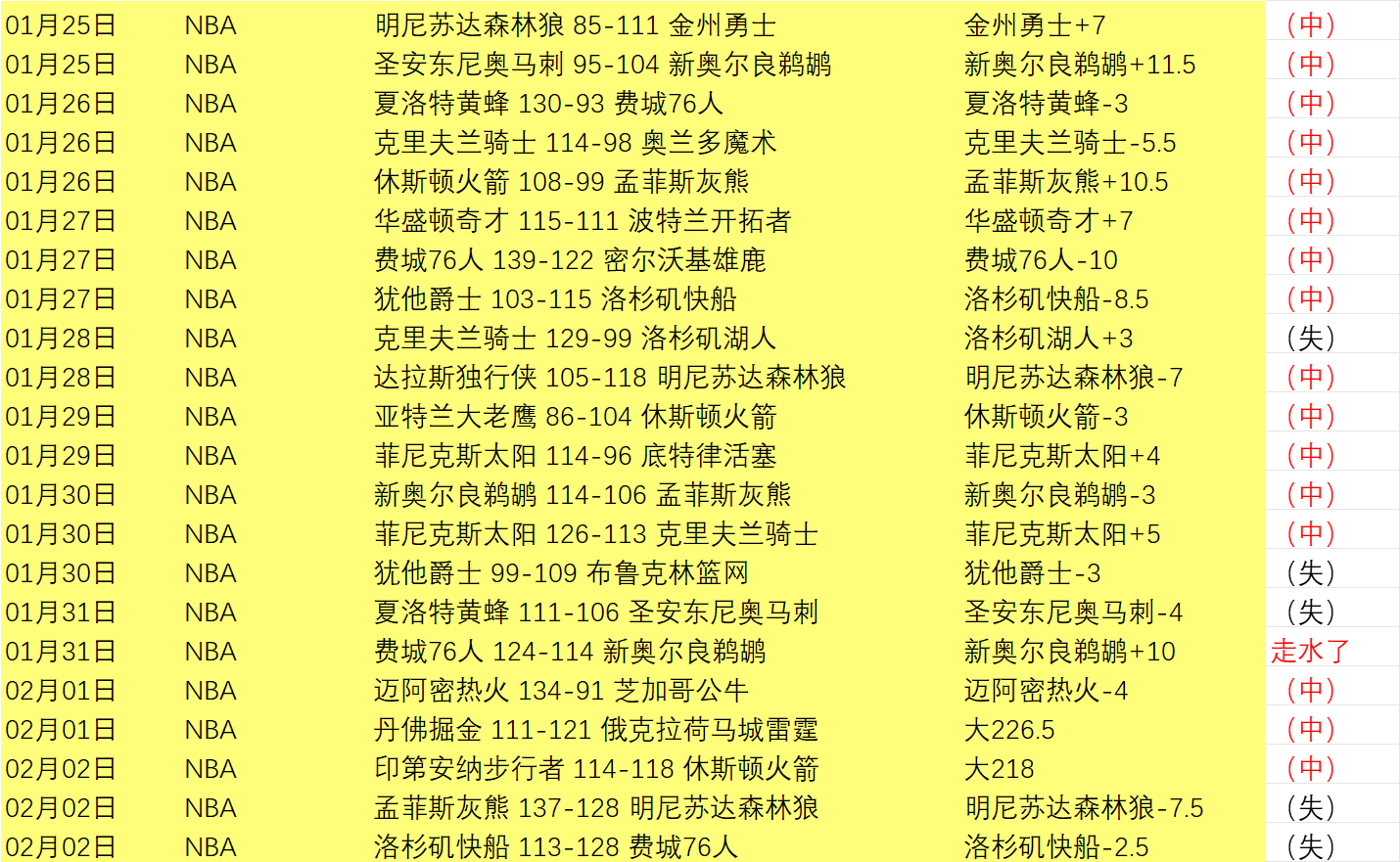 津门虎主场,方舱亮相,移动医疗车,﻿爱游戏app,爱游戏官网,爱游戏体育官网,爱游戏体育app