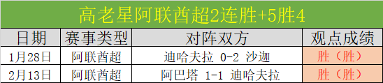大乐透期号,专家质合分,析推荐前区,爱游戏app,爱游戏官网,爱游戏体育官网,爱游戏体育app