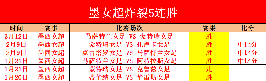 推荐,周日,赛事预测,爱游戏app,爱游戏官网,爱游戏体育官网,爱游戏体育app