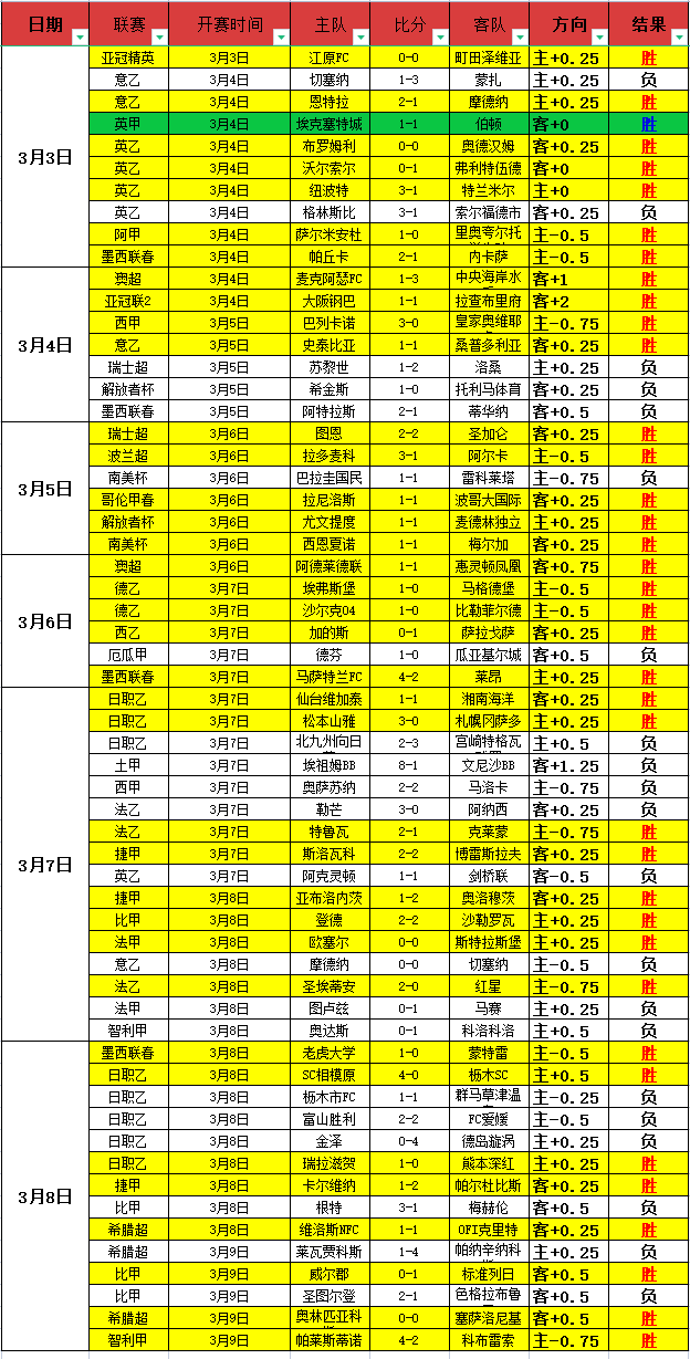 辛纳问鼎澳,网男单决赛,﻿爱游戏app,﻿爱游戏app,爱游戏官网,爱游戏体育官网,爱游戏体育app