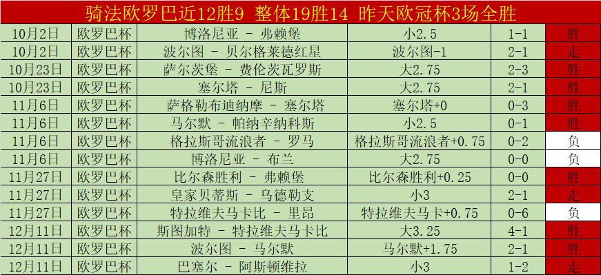 林诗栋成功,挺进,重庆冠军赛,﻿爱游戏app,爱游戏官网,爱游戏体育官网,爱游戏体育app