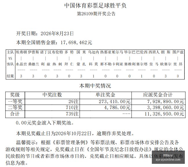 莱奥闪耀欧,联米兰,总比分晋级,爱游戏app,爱游戏官网,爱游戏体育app
