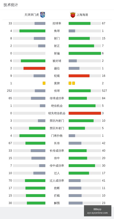 曼联引援目,标锁定拜仁,前锋舒波莫,爱游戏app,爱游戏官网,爱游戏体育app
