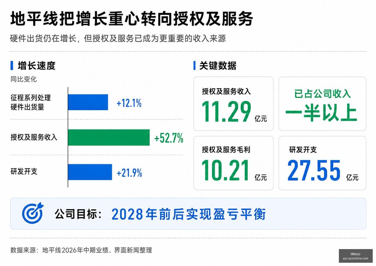 电竞赛事新,版本震撼上,玩家热议新,爱游戏app,爱游戏官网,爱游戏体育app