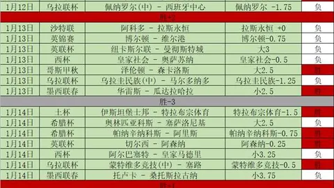 隆戈：律师将处理莫塔下课事宜，几小时内有望完成