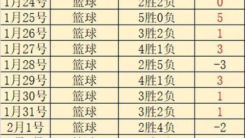 “2034杯”苏州成为U12小学生足球总决赛常驻举办地