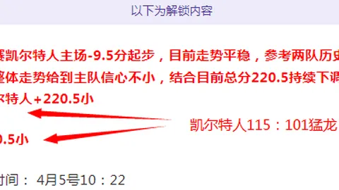 林总精选大乐透期号推荐：解放者杯焦点分析